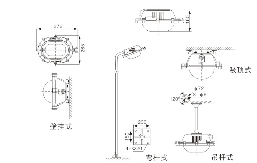 內(nèi)場防爆泛光燈 內(nèi)場防爆泛光燈