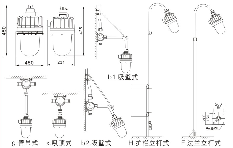防爆燈尺寸圖