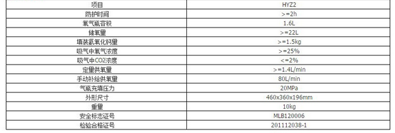 1489990396107936.png blob.png